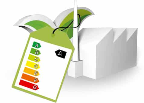 Reduza o consumo de energia